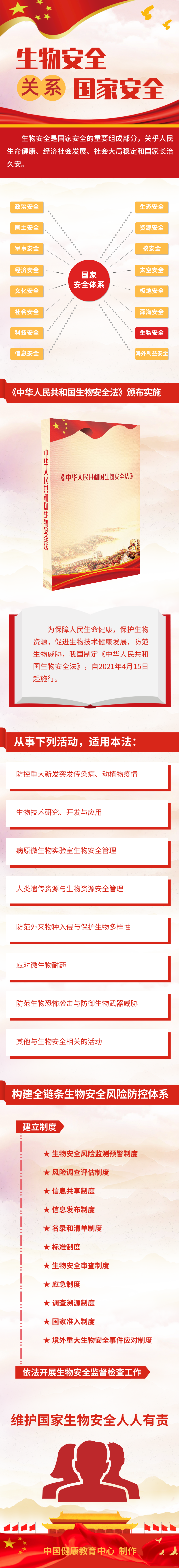 upfile