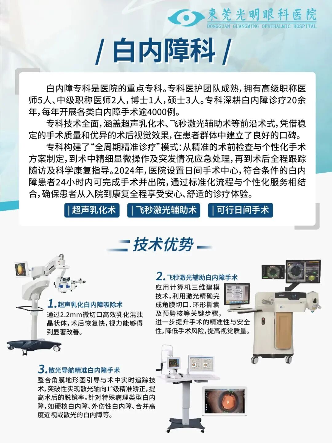 白内障团队.jpg