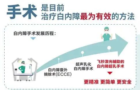 手术.jpg