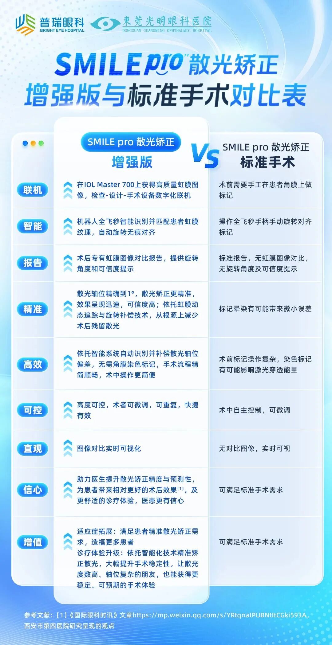 对比.jpg