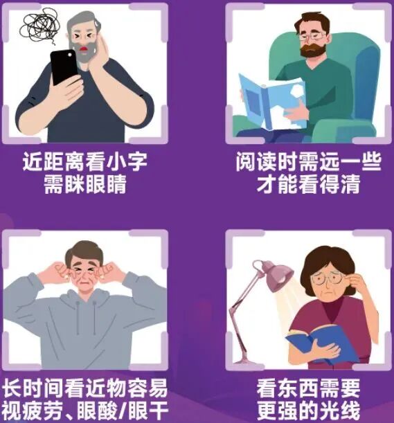 老花症状.jpg